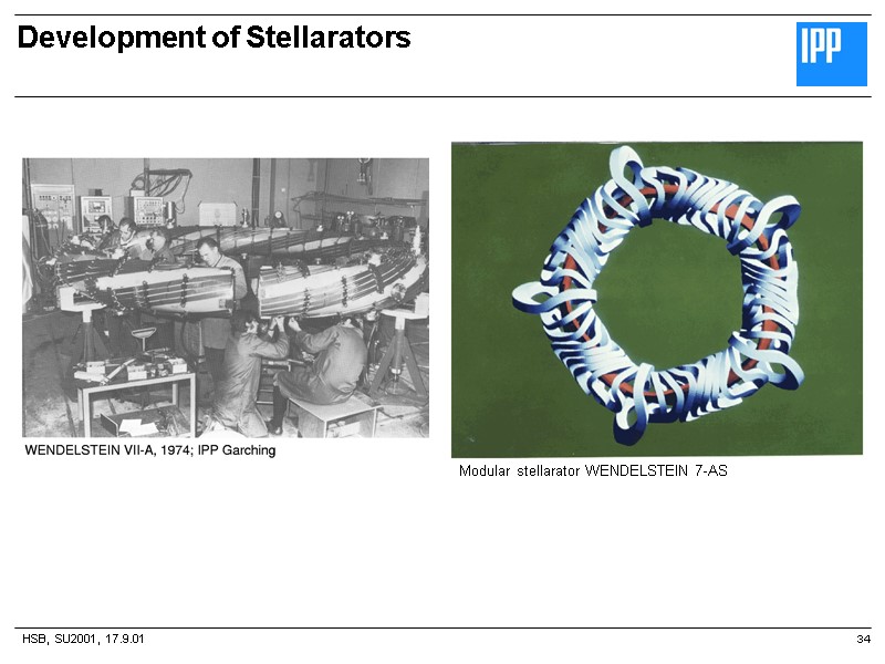HSB, SU2001, 17.9.01 Development of Stellarators 34 Modular stellarator WENDELSTEIN 7-AS
